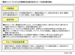 理念体系・方針